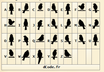 Birds Cipher Reference Chart