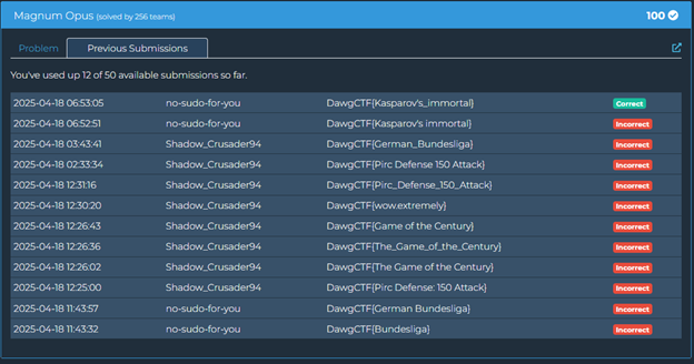 Kasparov's Immortal Game Analysis